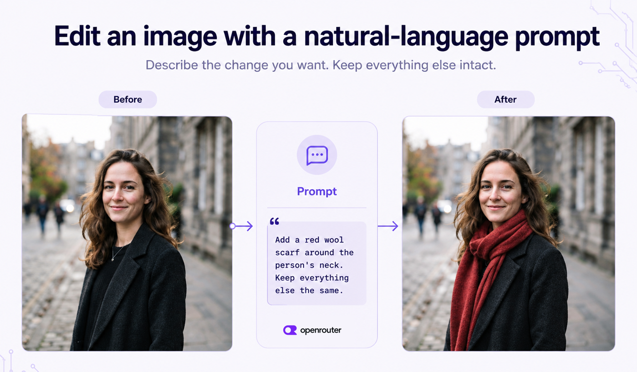 Before-and-after example of a natural-language image edit: a portrait photo, the prompt "Add a red wool scarf around the person's neck. Keep everything else the same.", and the edited result with the scarf added and everything else intact
